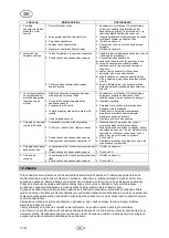 Preview for 122 page of T.I.P. 31167 Operating Instructions Manual