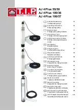 Preview for 1 page of T.I.P. AJ 4 Plus 55/50 Operating Instructions Manual