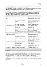 Preview for 13 page of T.I.P. AJ 4 Plus 55/50 Operating Instructions Manual