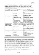 Preview for 25 page of T.I.P. AJ 4 Plus 55/50 Operating Instructions Manual