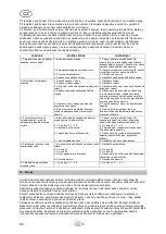 Preview for 62 page of T.I.P. AJ 4 Plus 55/50 Operating Instructions Manual