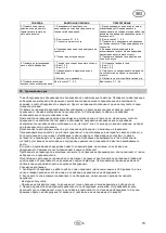 Preview for 75 page of T.I.P. AJ 4 Plus 55/50 Operating Instructions Manual