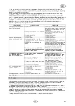 Preview for 81 page of T.I.P. AJ 4 Plus 55/50 Operating Instructions Manual