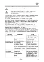 Preview for 105 page of T.I.P. AJ 4 Plus 55/50 Operating Instructions Manual