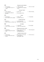 Preview for 115 page of T.I.P. AJ 4 Plus 55/50 Operating Instructions Manual