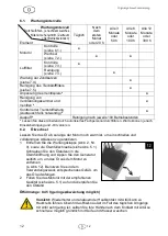 Preview for 14 page of T.I.P. Crosstools CPG 1000 INV Operating Instructions Manual