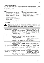 Предварительный просмотр 77 страницы T.I.P. DHWA 4000/5 LED Operating Instructions Manual