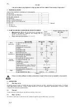 Предварительный просмотр 80 страницы T.I.P. DHWA 4000/5 LED Operating Instructions Manual