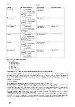 Предварительный просмотр 92 страницы T.I.P. DHWA 4000/5 LED Operating Instructions Manual