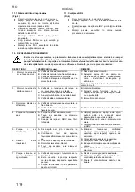 Предварительный просмотр 122 страницы T.I.P. DHWA 4000/5 LED Operating Instructions Manual