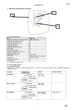 Предварительный просмотр 145 страницы T.I.P. DHWA 4000/5 LED Operating Instructions Manual