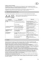 Preview for 29 page of T.I.P. DIO 45/13 flex Operating Instructions Manual