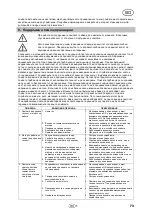 Preview for 75 page of T.I.P. DRAIN 6000/36 Operating Instructions Manual