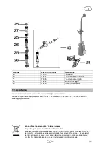 Предварительный просмотр 33 страницы T.I.P. DrainPress 3200/24 Operating Instructions Manual