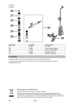 Предварительный просмотр 40 страницы T.I.P. DrainPress 3200/24 Operating Instructions Manual