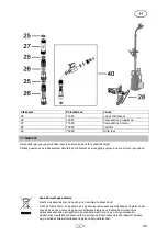 Предварительный просмотр 47 страницы T.I.P. DrainPress 3200/24 Operating Instructions Manual