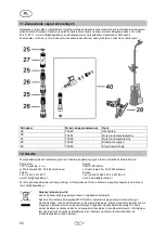 Предварительный просмотр 54 страницы T.I.P. DrainPress 3200/24 Operating Instructions Manual