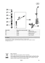 Предварительный просмотр 61 страницы T.I.P. DrainPress 3200/24 Operating Instructions Manual