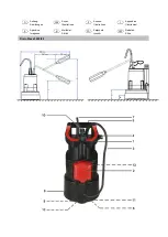 Предварительный просмотр 62 страницы T.I.P. DrainPress 3200/24 Operating Instructions Manual