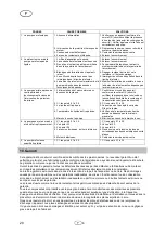 Preview for 22 page of T.I.P. EJ 5 Plus Operating Instructions Manual