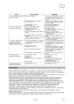 Preview for 29 page of T.I.P. EJ 5 Plus Operating Instructions Manual