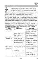 Preview for 75 page of T.I.P. EXTREMA 300/10 IX Translation Of Original Operating Instructions