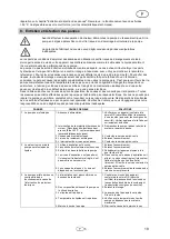 Preview for 21 page of T.I.P. EXTREMA 500/13 IX Operating Instructions Manual