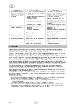 Preview for 36 page of T.I.P. EXTREMA 500/13 IX Operating Instructions Manual