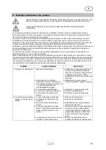 Preview for 21 page of T.I.P. EXTREMA 600/14 CX Translation Of Original Operating Instructions