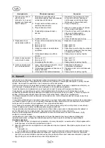 Preview for 116 page of T.I.P. EXTREMA 600/14 CX Translation Of Original Operating Instructions