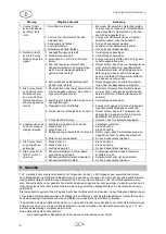 Preview for 7 page of T.I.P. FlatOne 6000 INOX Translation Of Original Operating Instructions