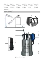 Preview for 93 page of T.I.P. FlatOne 6000 INOX Translation Of Original Operating Instructions