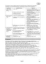 Preview for 129 page of T.I.P. GP 4500 INOX Operating Instructions Manual