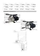 Preview for 131 page of T.I.P. GP 4500 INOX Operating Instructions Manual