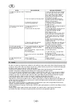 Preview for 80 page of T.I.P. GPK 60/40 Operating Instructions Manual