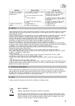 Preview for 101 page of T.I.P. GPK 60/40 Operating Instructions Manual