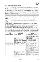 Preview for 25 page of T.I.P. HWA 3000 INOX Operating Instructions Manual