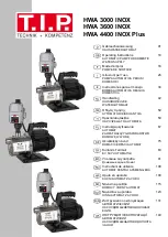 T.I.P. HWA 3600 INOX Operating Instructions Manual предпросмотр