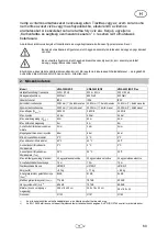 Preview for 63 page of T.I.P. HWA 3600 INOX Operating Instructions Manual