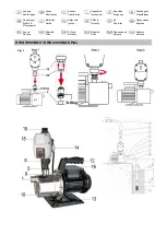 Preview for 151 page of T.I.P. HWA 3600 INOX Operating Instructions Manual