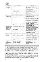 Preview for 18 page of T.I.P. HWW 1000/25 Plus F Operating Instructions Manual