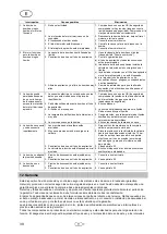 Preview for 42 page of T.I.P. HWW 1000/25 Plus F Operating Instructions Manual