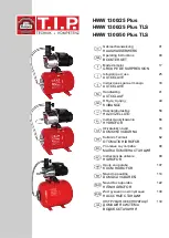 Preview for 1 page of T.I.P. HWW 1300/25 Plus Operating Instructions Manual