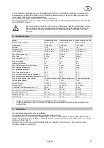 Preview for 5 page of T.I.P. HWW 1300/25 Plus Operating Instructions Manual