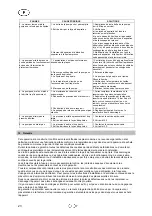 Preview for 26 page of T.I.P. HWW 1300/25 Plus Operating Instructions Manual