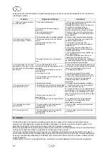 Preview for 50 page of T.I.P. HWW 1300/25 Plus Operating Instructions Manual