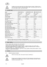 Preview for 78 page of T.I.P. HWW 1300/25 Plus Operating Instructions Manual