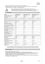 Preview for 143 page of T.I.P. HWW 1300/25 Plus Operating Instructions Manual