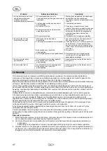 Preview for 50 page of T.I.P. HWW 50/42 Translation Of Original Operating Instructions