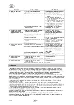 Preview for 122 page of T.I.P. HWW 50/42 Translation Of Original Operating Instructions